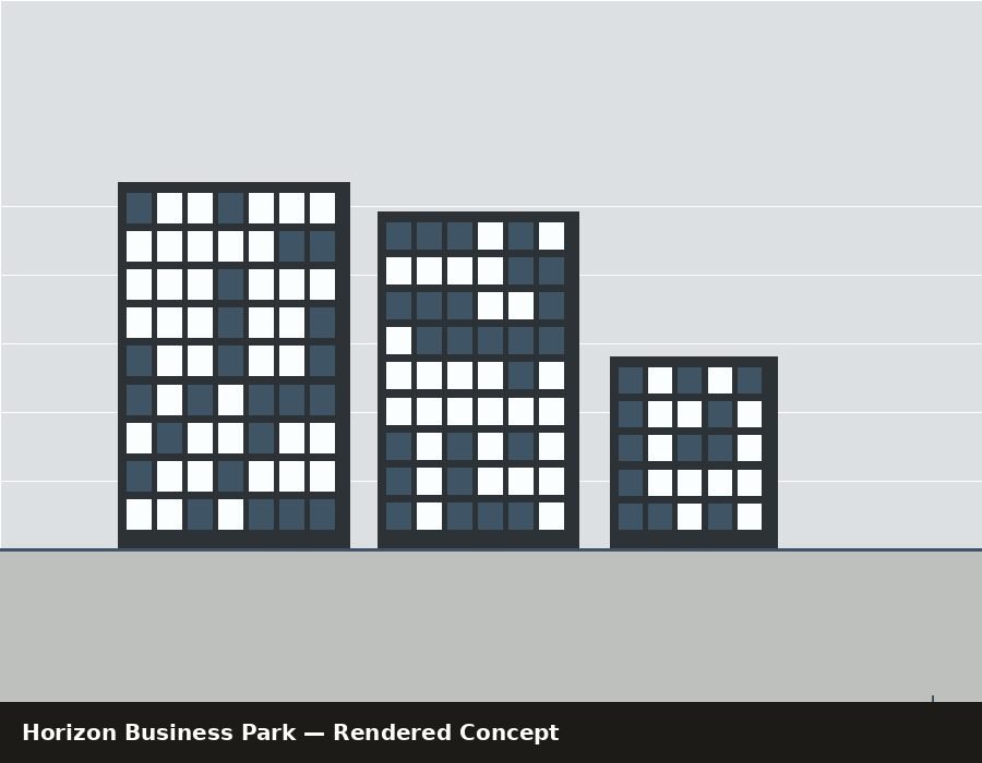 Horizon Business Park — concept render