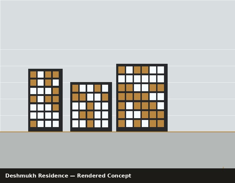 The Deshmukh Residence — concept render